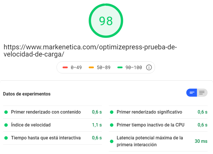OptimizePress 3 Desktop Speed Test